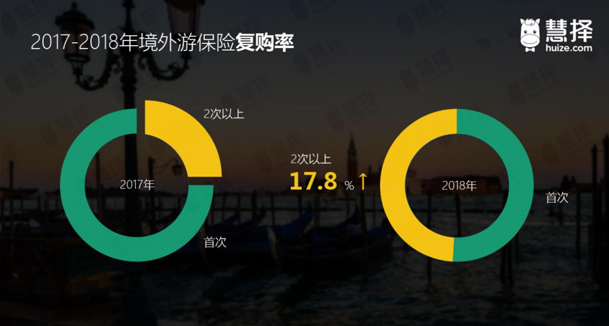 1531908774658113.png 图片 2.png