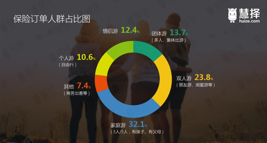 1531908809542573.png 图片 3.png