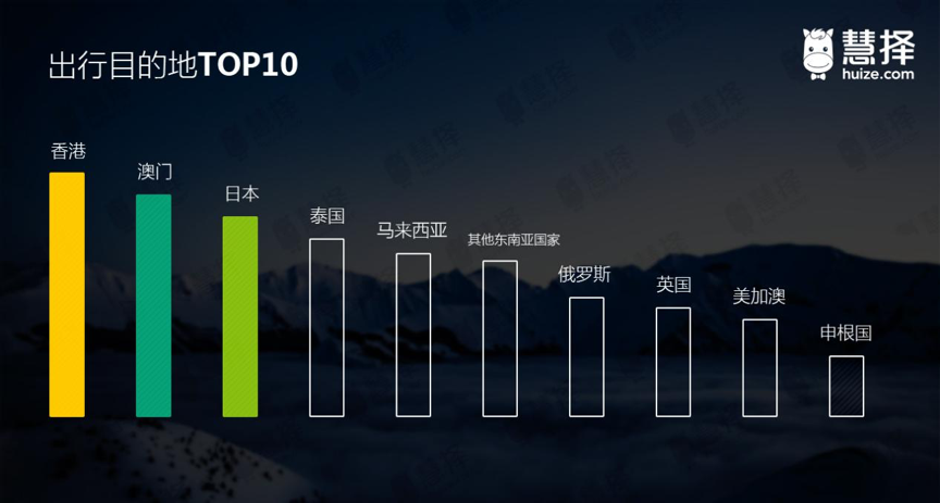 1531908921536836.png 图片 5.png