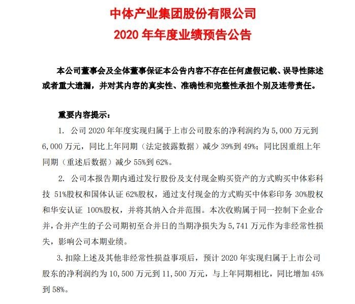 ҵ2020ҵԤ棺5000Ԫ6000Ԫ